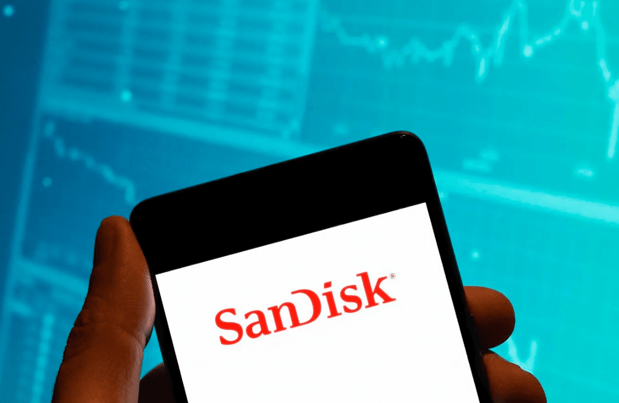 SNDK stock Specific Risk Reward
